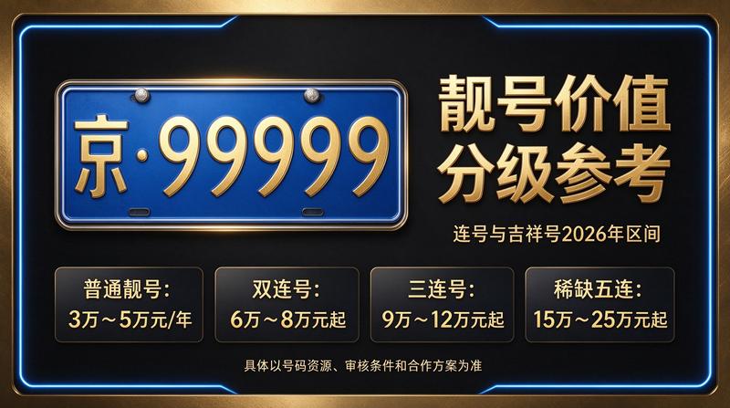 北京小牛京牌服务团队专业展示
